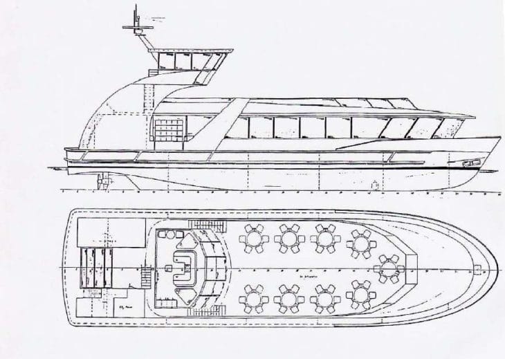 Technische Daten Typ 2000 / 2020